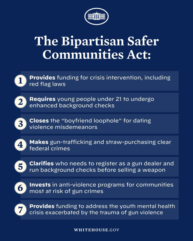 Plakat mit der Aufschrift "The Bipartisan Safer Communities Act" und einer Grafik einer Person in einem blauen Hemd mit ausgestreckten Armen, eingerahmt von einem schwarzen Rand auf einem weißen Hintergrund.