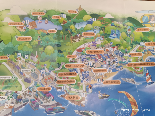 Ein buntes Stadtplan mit beschrifteten Sehenswürdigkeiten, einschließlich Bäume, Gebäude, Menschen, Boote und Paragleiten.