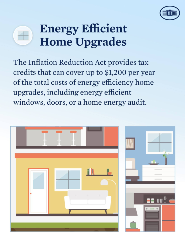 Plakat mit dem Titel "Energieeffiziente Haussanierung" mit einer Auflistung von Steuergutschriften für Haussanierungen wie Fenster, Türen oder Energieaudits, mit Abbildungen eines Hauses, einer Couch, einer Lampe, eines Schranks, einer Blume und anderer Gegenstände.