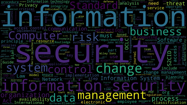 Wortwolke mit "Information Security" in mehreren Sprachen in einem kreisförmigen Gradient von hell nach dunkel blau.