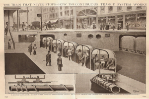Ein Blatt Papier mit Bildern von Menschen, Zügen und anderen Gegenständen sowie dem Text "Der Zug, der nie aufhört - wie das ständige Transit-System funktioniert".