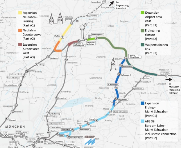 Ein detaillierter Stadtplan mit einer hervorgehobenen Bahnroute von München nach Frankfurt, der Haltestellen und die Umgebung zeigt, mit zusätzlichem Bahntext.
