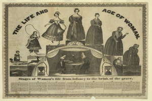 Eine farbenfrohe Papierreproduktion, die die Phasen des Lebens von der Kindheit bis zum Alter zeigt, mit fetter Schrift und detaillierten Elementen.