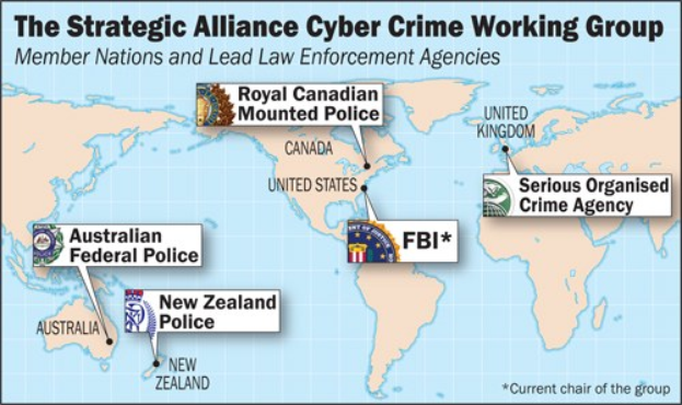 Plakat mit einer farbcodierten Karte der Strategic Alliance Cyber Crime Working Group mit Organizational Logos, die in einem Kreis darum angeordnet sind.