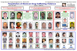 Plakat mit der Überschrift "Täter der mexikanischen Drogenhandelsgewalt" mit Abbildungen von Individuen verschiedenen Alters, Geschlechts und Ethnien, alle mit ernsten Gesichtsausdrücken, vor einem hellblauen Hintergrund.